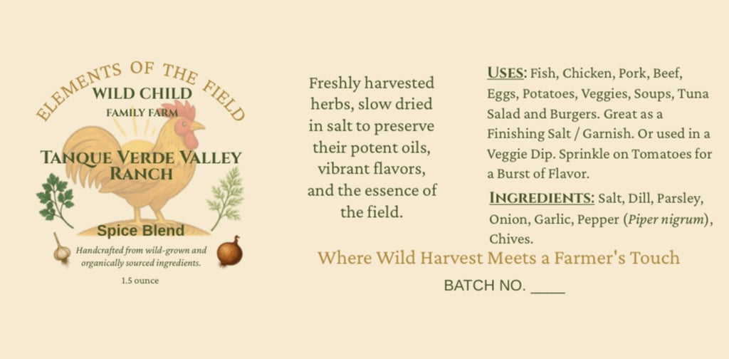 Farmers Recommendation Bundle